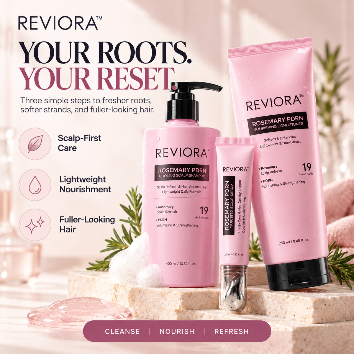 Reviora™ – Scalp Care Trio