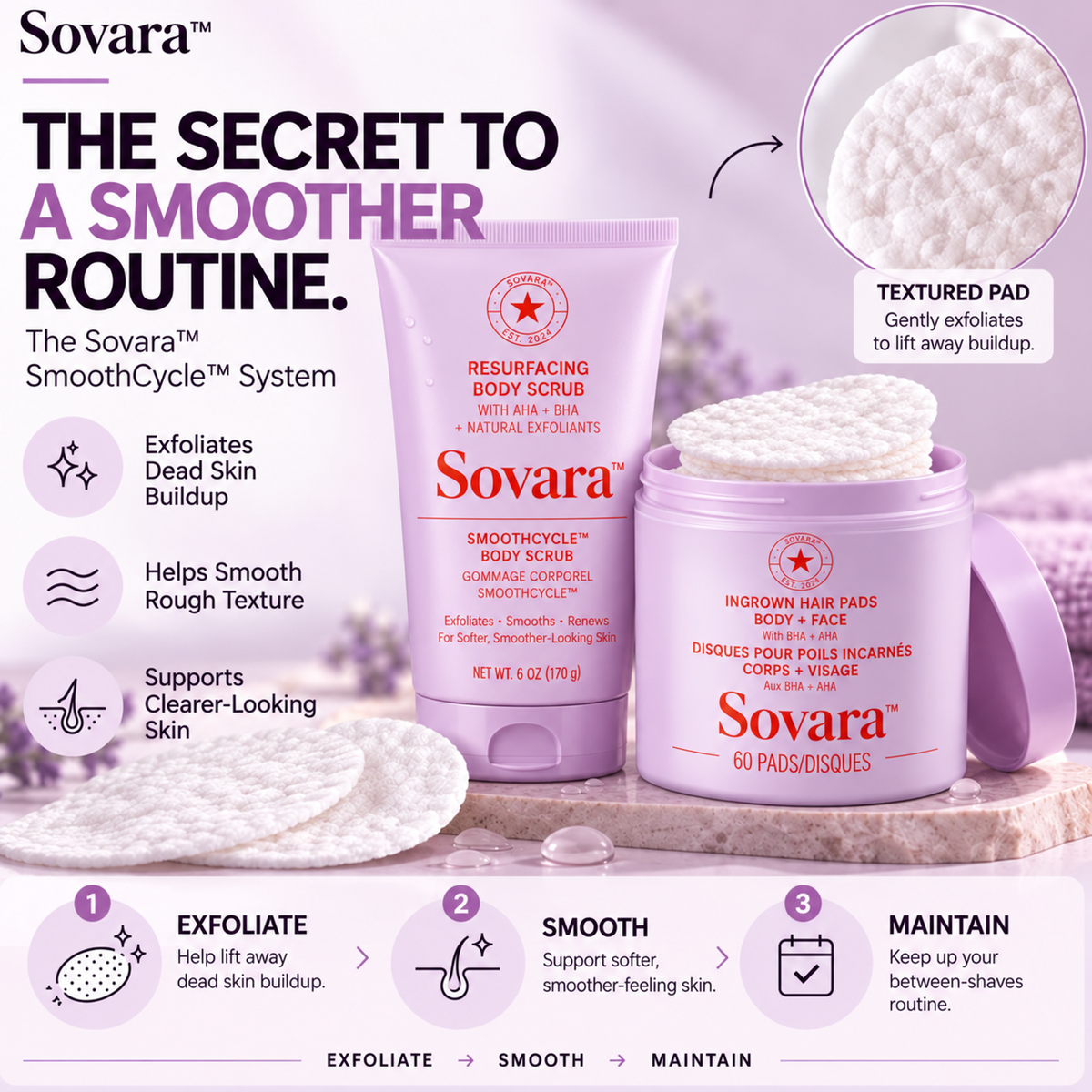 Sovara™ – 2-Step Smoothing Duo