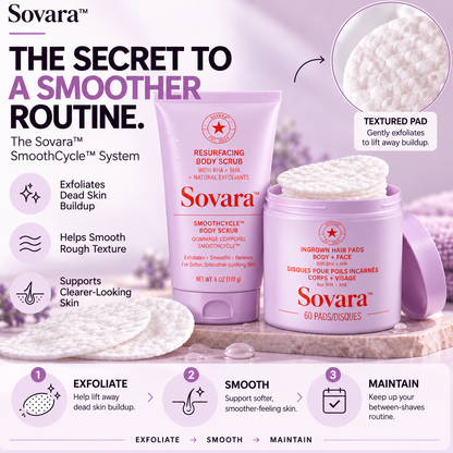 Sovara™ – 2-Step Smoothing Duo