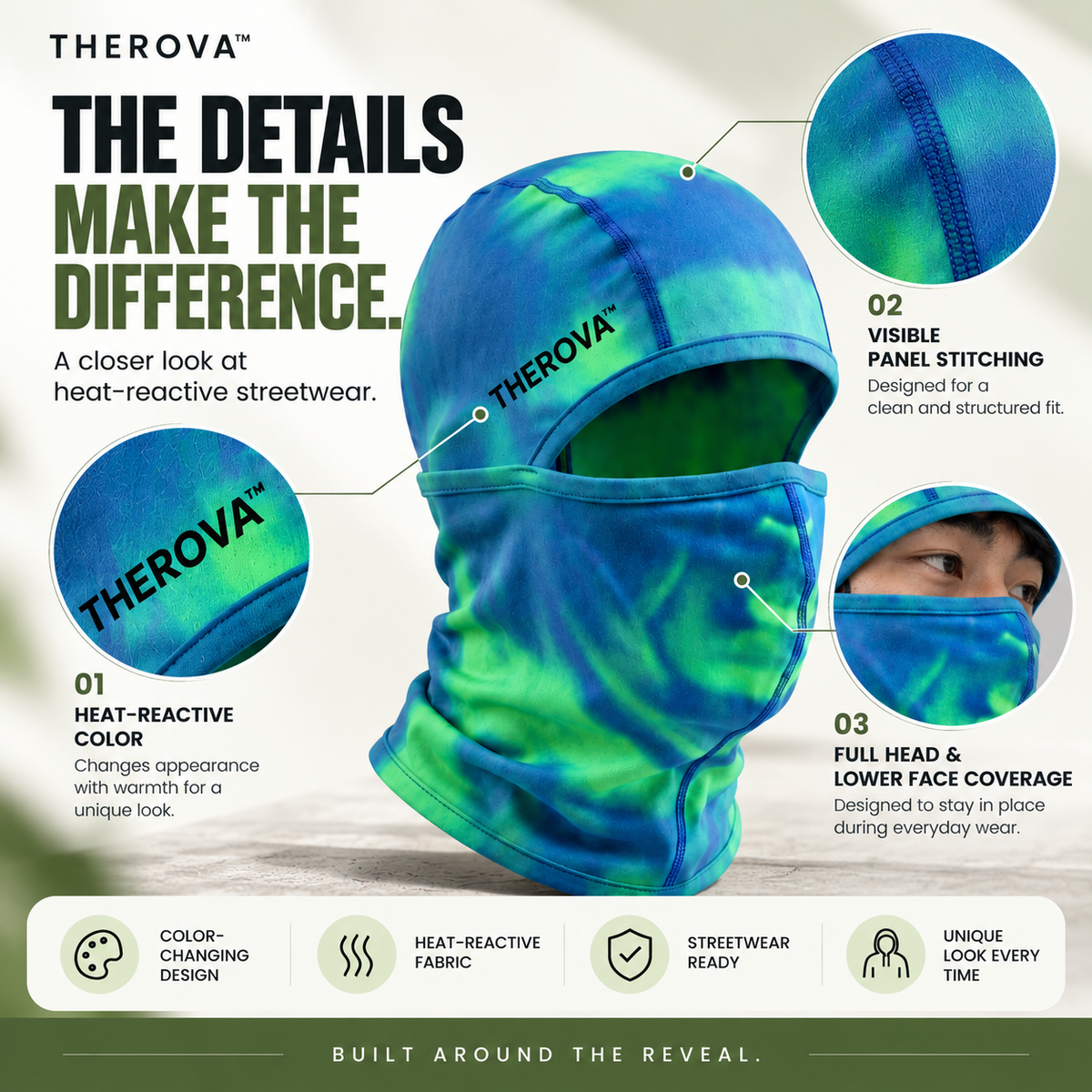 Therova™